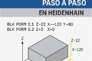 Infografía técnica que explica cómo crear un BLK FORM en Heidenhain, mostrando el bloque de material, los ejes X/Y/Z y ejemplos de coordenadas mínimas y máximas.